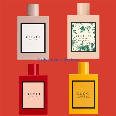 gucci ii perfume dupe.